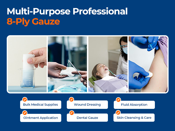 wound care & dressings