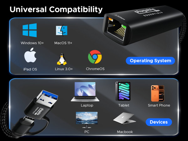 Universal Compatibility: Win 10+; Mac OS 11+ ;ChromeOS; iPad OS; Linux 3.0+