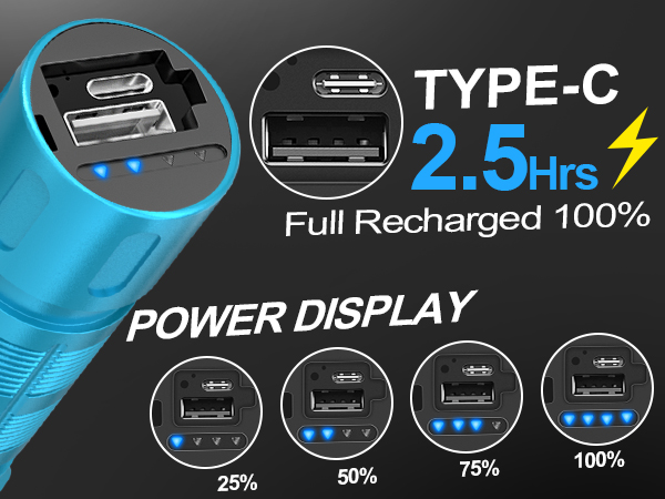 POWER DISPLAY