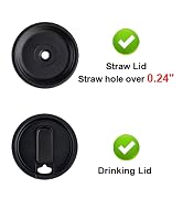 tumbler lid organizer