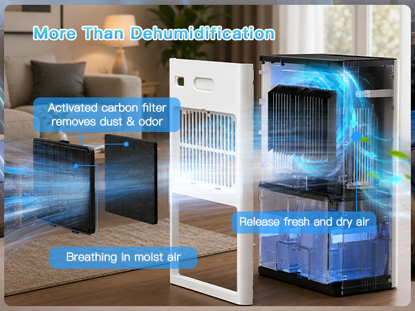 dehumidifier for bedroom