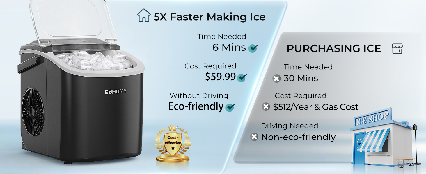 EUHOMY Countertop Ice Maker