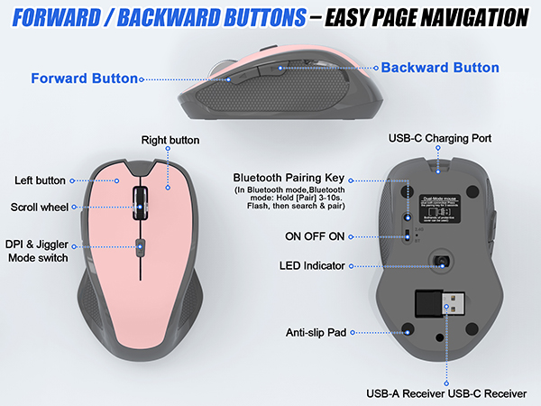 Bluetooth Mouse for Mac