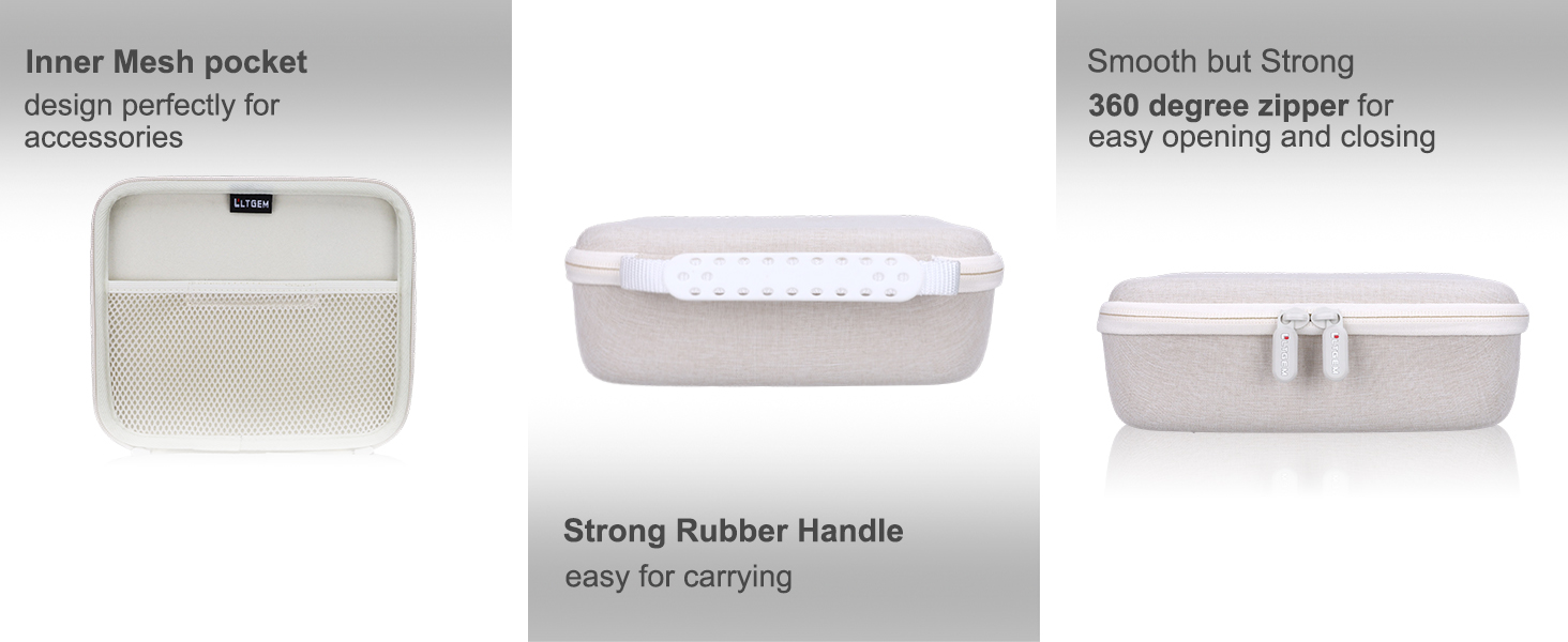 Massage Gun Case