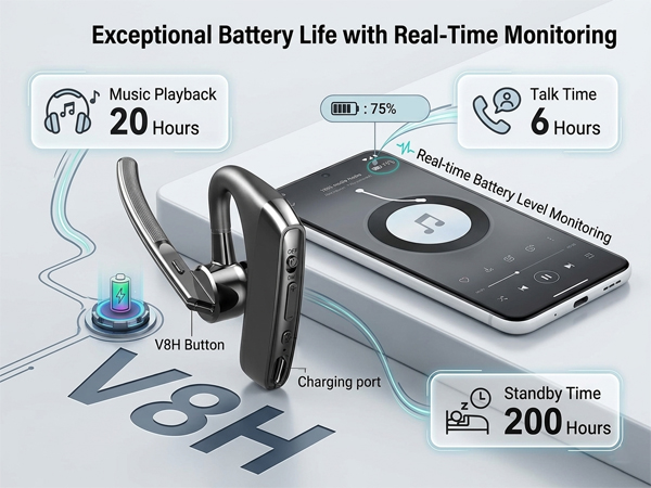 long duration single bluetooth earpice with mic