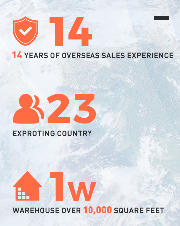 Text reads '14 YEARS OF OVERSEAS SALES EXPERIENCE', 'EXPROTING COUNTRY', 'WAREHOUSE OVER 10,000 SQUARE FEET'. Business infographic with orange icons against light background.