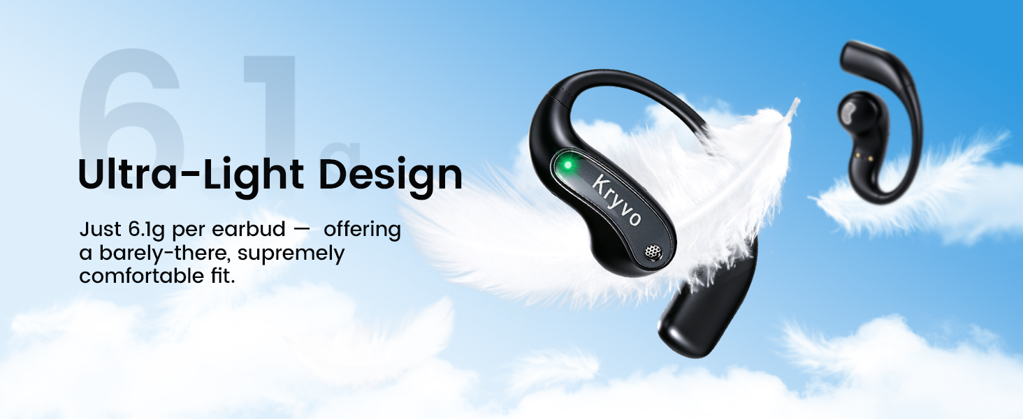 Open Ear Headphones