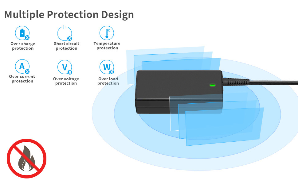 Multiple Protection Design
