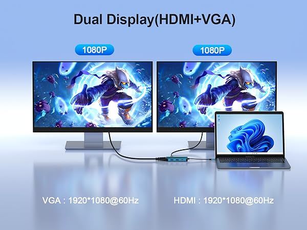 Single Display HDMI