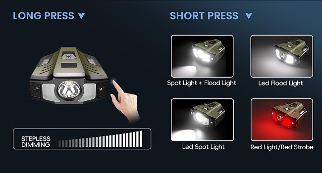 lighting modes