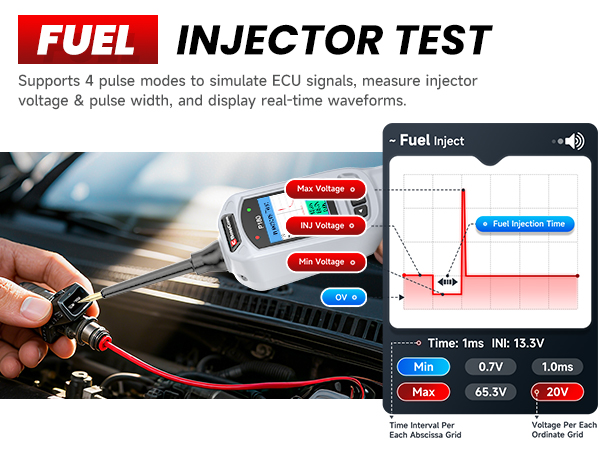 fuse tester automotive