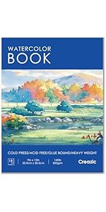 https://m.media-amazon.com/images/S/aplus-media-library-service-media/f4ba43e5-9484-4c21-9388-f9f20792668c.__AC_SR150,300___.jpg