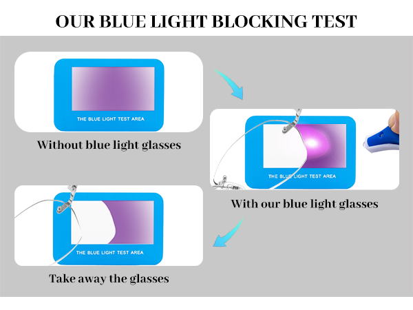 1.5 reading glasses women, blue light blocking reading glasses, rimless reading glasses