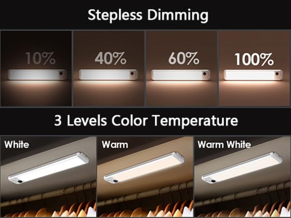 3CTS & Stepless Dimming