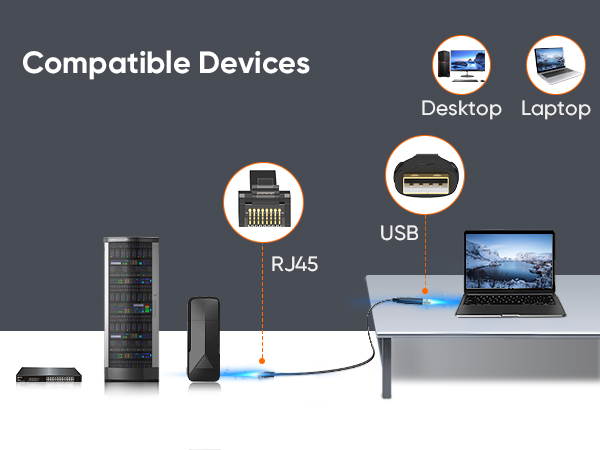 rj45 to usb