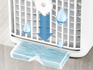 room air conditioners