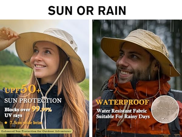 waterproof rain water proof resistant spf upf uv 50 sun protective