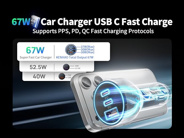 cigarette lighter usb charger