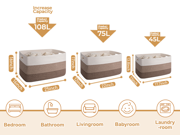 OIAHOMY BLANKET BASKET