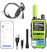 BAOFENG UV-5R Mini Handheld Two-Way Radio – 999CH Long Range Ham Radio, NOAA Weather Receiver, Re...