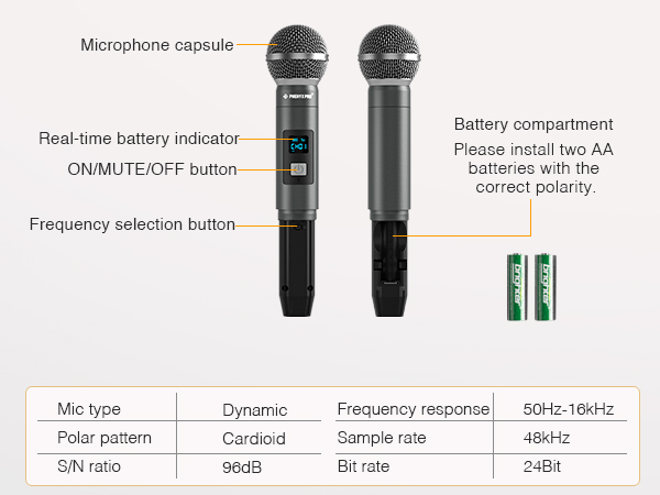 mcirophone wireless