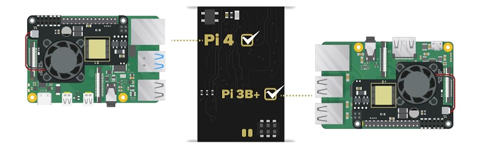 compatible with Raspberry Pi 4B/3B+