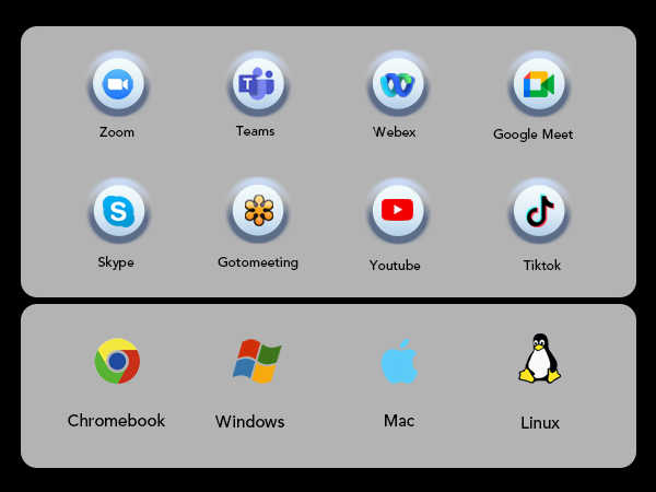 Grid of 12 app icons: 8 video conferencing apps (Zoom, Teams, Webex, Google Meet, Skype, Gotomeeting, Youtube, Tiktok) and 4 operating system logos (Chromebook, Windows, Mac, Linux).
