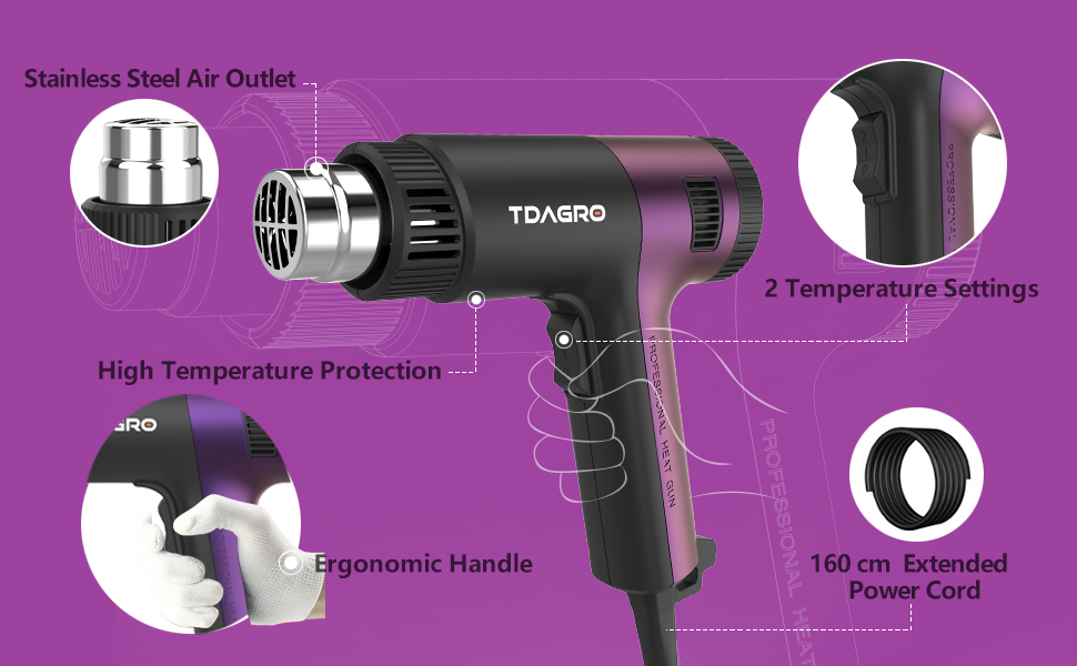 heat gun for resin