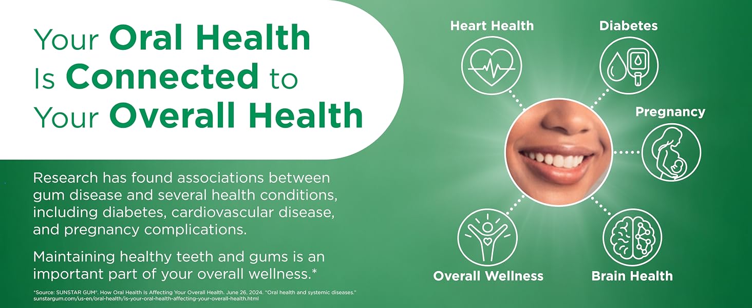 Oral health is connected to your overall health