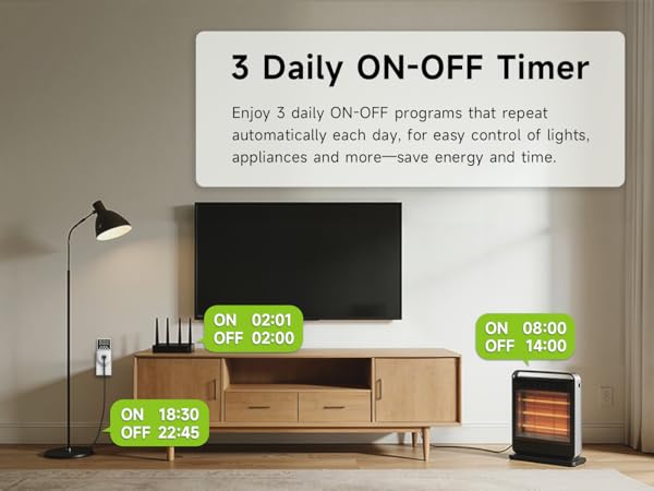 3 Daily ON-OFF Timer offers 3 customizable daily on-off programs to easily control appliances