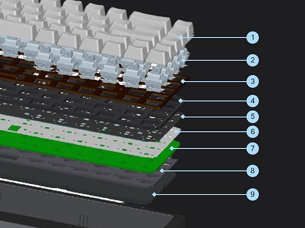 gaming keyboard