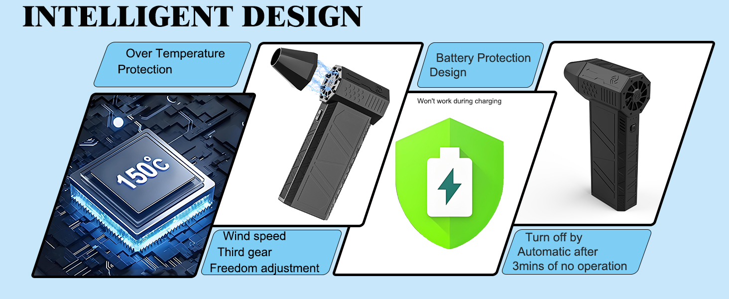 car dryer air blower