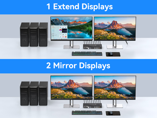 Computer setup comparison showing dual monitor configurations - top shows extended display mode, bottom shows mirror display mode with identical images.