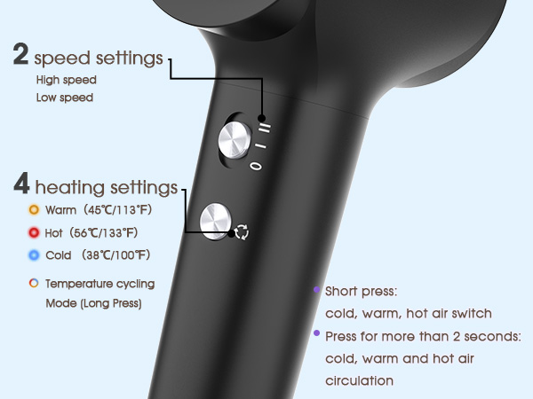 2 Speeds & 3 Temps High Speed Hair Dryer, High-Speed Brushless Motor Fast Drying Blow Dryer