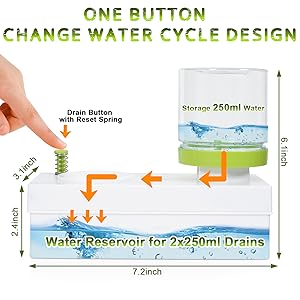 Paint Brush Cleaner