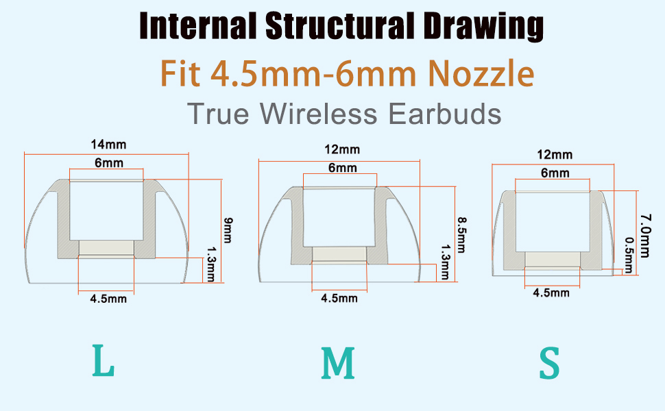 earbuds tips universal