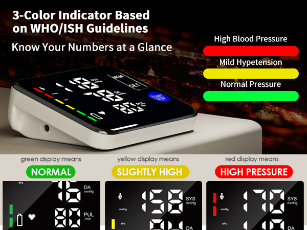 blood pressure monitors for home use blood pressure monitor blood pressure machine upper arm upper