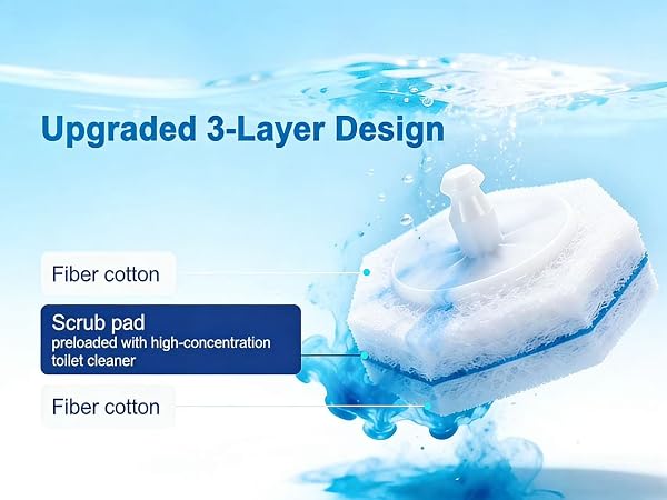 Toilet Cleaner Refill Pads upgraded 3-layer design