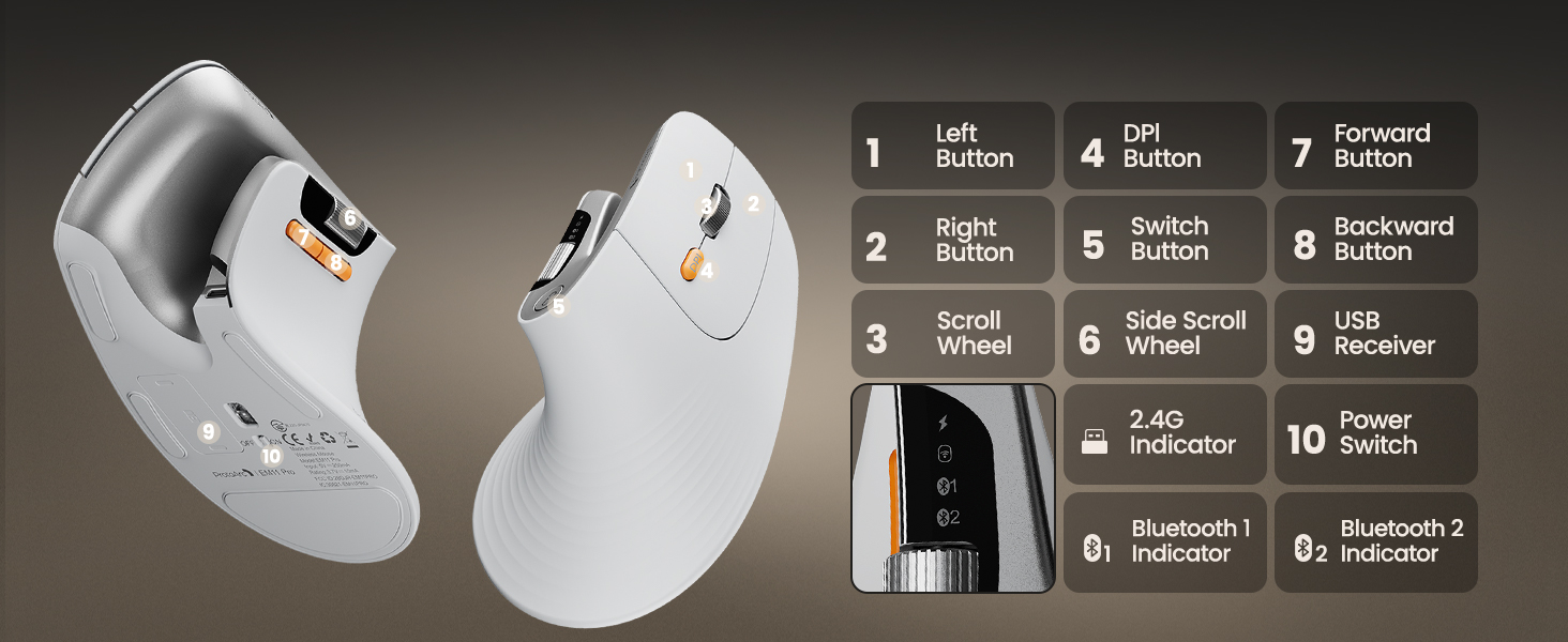 ergonomic mouse
