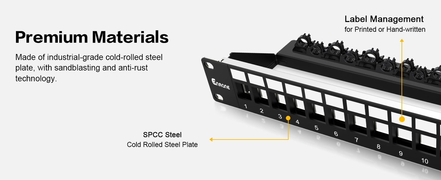 Blank keystone patch panel