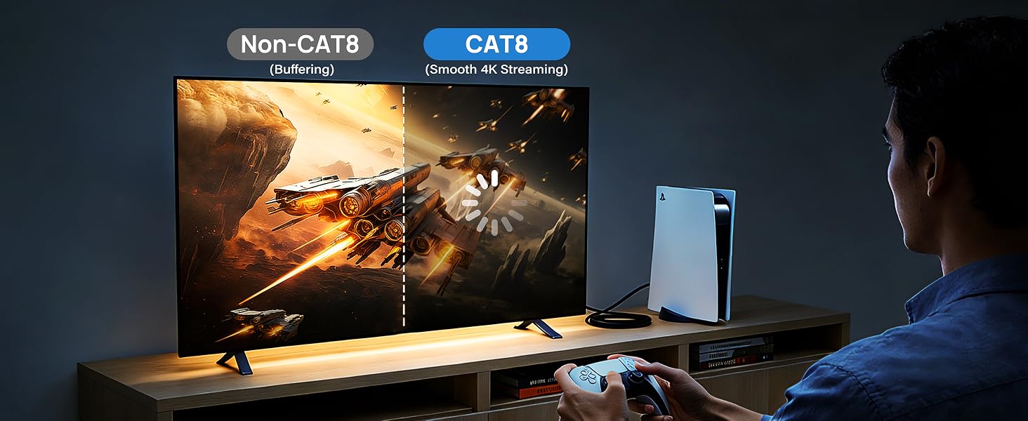 Cat 8