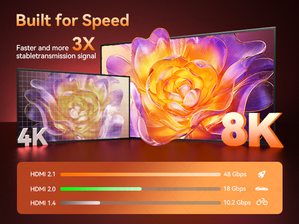 8k hdmi earc cable 2.1 144hz