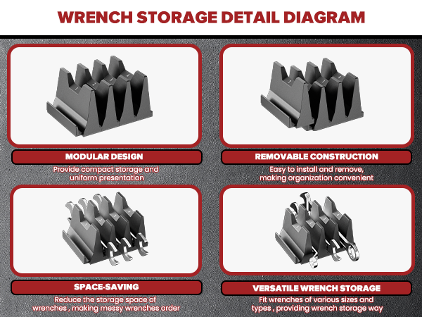 wrench storage