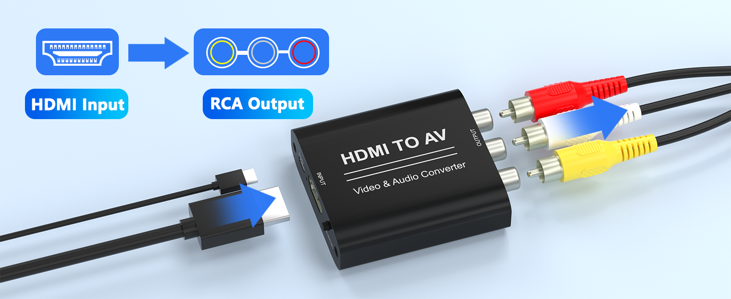 hdmi to rca converter