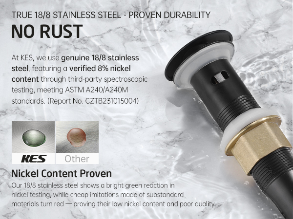 No Rust