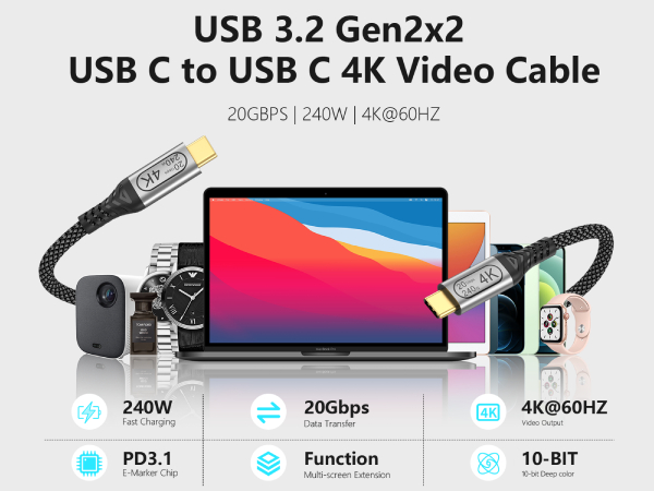 USB 3.2 Gen2×2 USB C Cable