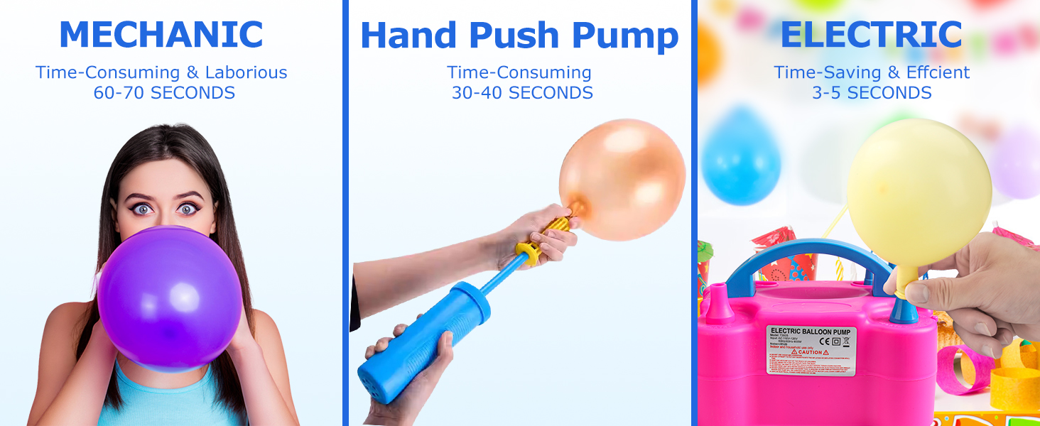 Balloon Pump Electric