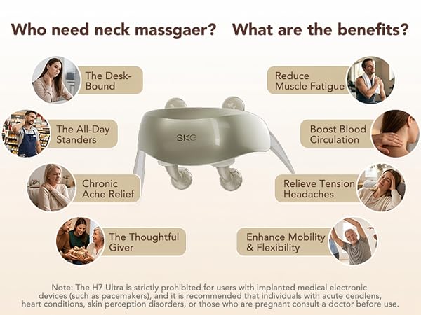 Neck Massager with Heat for Strain Relief Deep Tissue