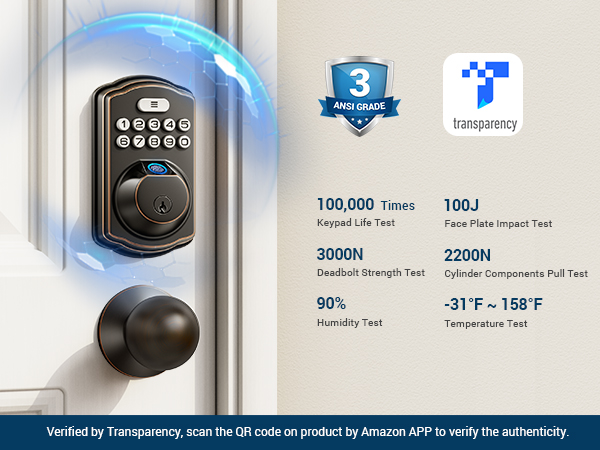 keypad door lock with handle ANSI GRADE 3