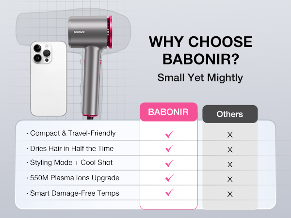 hair dryer